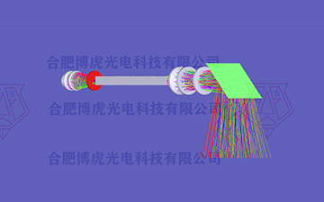 均匀照明系统