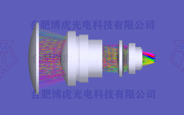 夜视仪物镜